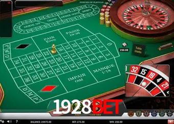 Blackjack Table 1928Bet